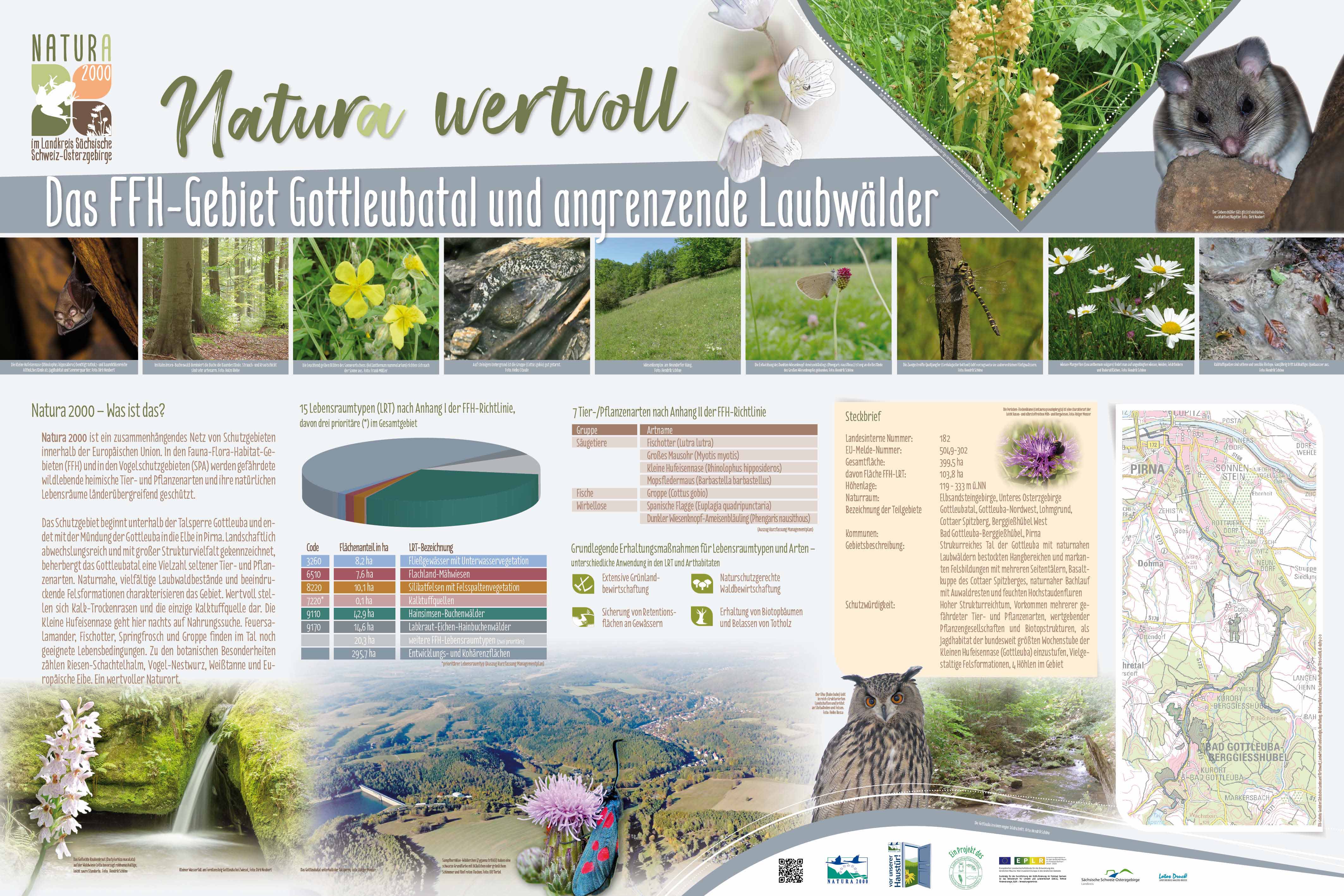 tl_files/downloads/Bilder Projekte/Projektstellen/Natura 2000 2.0/Tafeln/Natura2000_Tafeln_Gottleubatal.jpg